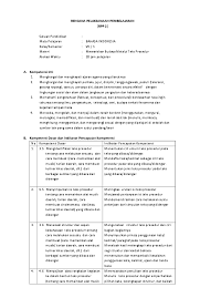 Latihan soal teks prosedur kelas 11. Contoh Soal Teks Prosedur Kelas 7 Mosaicone