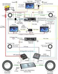 Téléchargement gratuit de epubdiagram wiring diagram of capacitor for car. 10 Automatic Capacitor Wiring Diagram Car Audio Design Https Bacamajalah Com 10 Automatic Capacitor Wir Car Stereo Systems Car Audio Car Audio Installation