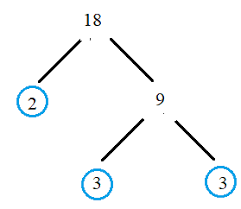What is the prime factorization of 54. Solved Use A Factor Tree To Find The Prime Factorization Of Each Chegg Com