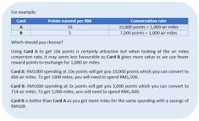 To issue a one way reward ticket for international flights, 60% of the miles in the above table are deducted and 50% for domestic flights. How Much Are Enrich Miles Really Worth Imoney