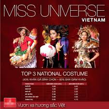 Miss universe vietnam 2018, top 5 miss universe 2018 please continue supporting me for the project #activeforeducation. Top 3 Thiáº¿t Káº¿ Trang Phá»¥c Dan Tá»™c Cho H Hen Nie Chinh Thá»©c Lá»™ Diá»‡n Viá»‡t Nam Má»›i
