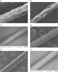 Image result for Nonabsorbable Suture