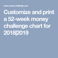 customize and print a 52 week money challenge chart for 2018