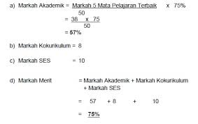 Check spelling or type a new query. Contoh Pengiraan Merit Upu Lepasan Spm Setaraf Info Upu