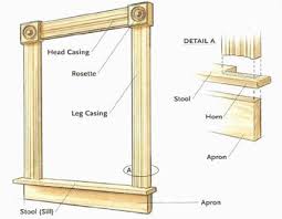 How To Add Window Casing Interior Window Trim Window Trim Moldings And Trim