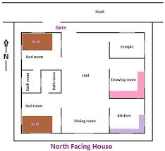 Pin North East Facing House Plans As Per Vastu North East Facing House On Pinterest South Facing House North Facing House House Layout Plans
