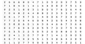 Check spelling or type a new query. Soal Psikotes Apakah Perbedaan Tes Kraepelin Dan Tes Pauli Istilah Sekarang Tes Koran Ruang Para Bintang Berbagi Informasi Tentang Ptn Dan Pembahasan Soal Soal