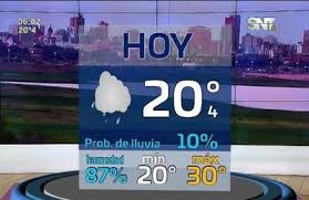 Podría haber tormentas eléctricas el jueves 24 en la previa de navidad. Pronostico Del Tiempo Moopio Com