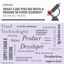 Food Science Career Opportunities Https Ift Tt 2stwzeb Food Science Food Scientist Inspirational Quotes For Kids
