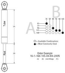 Gas Springs Standard Product Range Type 16 1 From Suspa