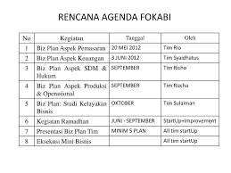 Pada tulisan ini, kami akan memberikan beberapa panduan dasar serta contohnya bagaimana meracang proposal bisnis berdasarkan metode terbaru di tahun 2018. 31 Contoh Proposal Bisnis Startup Info Dana Tunai
