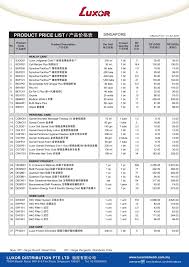 Luxor is building infrastructure to support the next generation of digital assets. Price List 01 Jul 16 Luxor Network Sdn Bhd Flip Book Pages 1 4 Pubhtml5