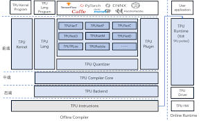 ABUIABAEGAAglPrYnQYom97q3AQwkQ ...