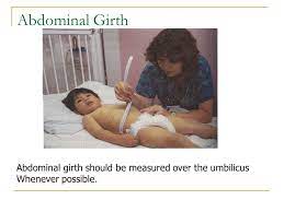 In the absence of a precise definition, abdominal distention and its degree are highly subjective. Pediatric Physical Assessment Ppt Video Online Download