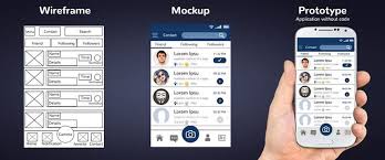 Wireframe Vs Mockup Vs Prototype What S The Difference 2020 Updated In 2020 Wireframe Mockup Wireframe App Wireframe