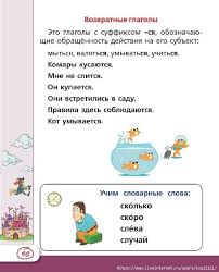 все правила русского языка с 1 по 9 класс Russkij Yazyk Vse Pravila Slovarnye Slova 1 4 Klassy Obsuzhdenie Na Liveinternet Rossijskij Servis Onlajn Dnevn Uroki Pisma Nachalnaya Shkola Obuchenie Pismu