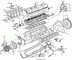 1986 Chevrolet C10 5 7 V8 Engine Wiring Diagram In 2021 Chevy 350 Engine 1986 Chevy Truck Chevy Trucks