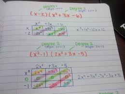 Math Love Multiplying Polynomials Using The Box Method
