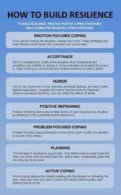 How To Build Resilience In 2020 Emotional Resilience How To Build Resilience Coping Skills