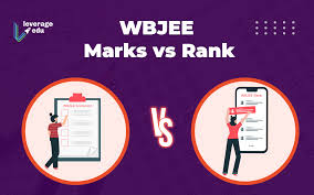 Wbjee 2019 result & rank cards. Wbjee Marks Vs Rank Analysis 2021 Leverage Edu