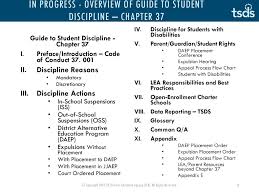 Student Discipline Policy Chapter Ppt Download