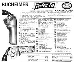 40 Scientific Bucheimer Clark Holster Chart