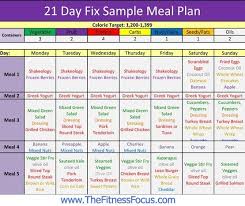 Sample Meal Plan Grocery Shopping List For The 21 Day Fix By Mlary 21 Day Fix Menu 21 Day Fix Meals 21 Day Fix Diet