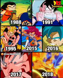 Maybe you would like to learn more about one of these? Goku On Twitter Dragon Ball Super Funny Dragon Ball Super Artwork Anime Dragon Ball Super