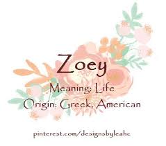Pin By Charlie Schuyler On Names Baby Girl Names Cool Baby Names Baby Names
