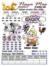 Syair Hk Opesia Tgl 21 April 2021 Data Eyang Togel