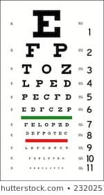 Eye Chart Photos 28 305 Stock Image Results Shutterstock