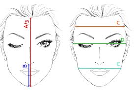 Forme de visage oblong ou rectangulaire | choisir la bonne coupe pour la forme de votre. Visage Rond Carre Ovale Quelle Coupe De Cheveux Adopter