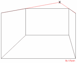 It is based on how a person would perceive something, and anything ranging from a long road with multiple cars to a single room drawn from a single wall showing the rest of the 3 walls and creating an illusion of depth. Room Interior Single Point Perspective