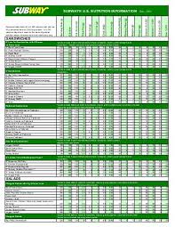 44 Faithful Subway Nutritional Information Chart