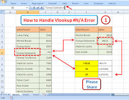 Troubleshoot Vlookup Formula The Common Mistakes Future Jobs Excel Macros Excel Spreadsheets