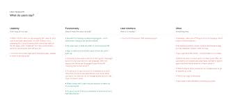 Sie suchen den besten sale? Ikea Store App Review And Usability Redesign By Aequilibrium Aequilibrium Medium