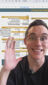 One of the reasons I love Rental Cash damming is the ability to improve  someone’s net worth., I just ran a scenario and this is one of the largest  net wealth improvements that I’ve ever seen., The ...