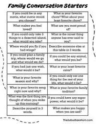 Family Conversation Starters Printable Family Conversation Starters Family Conversation Conversation Starters For Kids