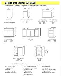 Standard Kitchen Cabinet Door Sizes Chart Dimensions General