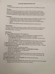 Below you will discover all the vital elements in apa, see an example of the method section, and find some useful tips. Solved Scientific Method Inquiry Lab Problem N The Scien Chegg Com
