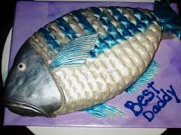 Pin On Cakes
