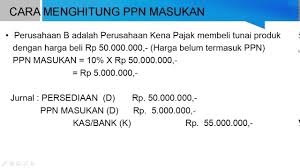 Check spelling or type a new query. Mudahnya Menghitung Pajak Pertambahan Nilai Ppn Youtube