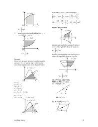 Pin On Additional Math