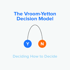 The Vroom Yetton Decision Model Decision Making From