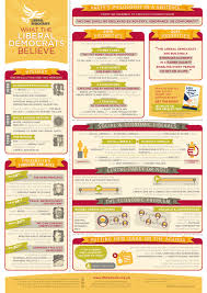 11 infographics of governing law