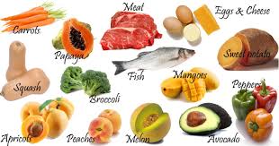 B12 Vitamin Foods Vitamin A Foods Vitamin D Foods Hair Food