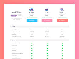 Conceptual Pricing Comparison Table Exploration Web Design Quotes Web Design Pricing Pricing Table