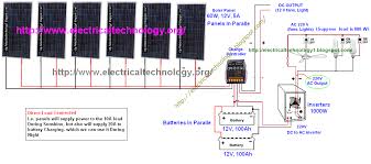 Calculating your campervan power usage. 600 Watt Solar Panel Wiring Diagram Wiring Diagram Networks