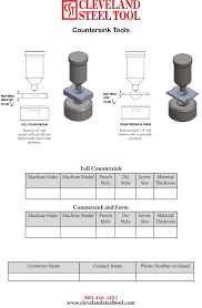 countersink tools cleveland steel tool