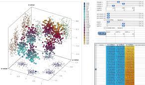 3d Scatter Plot For Ms Excel Workbook Template Graphing Chart Design
